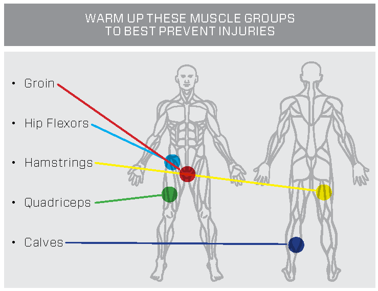 Prevent Injuries in 5-a-Side Football with These Vital Stretches - Astropark